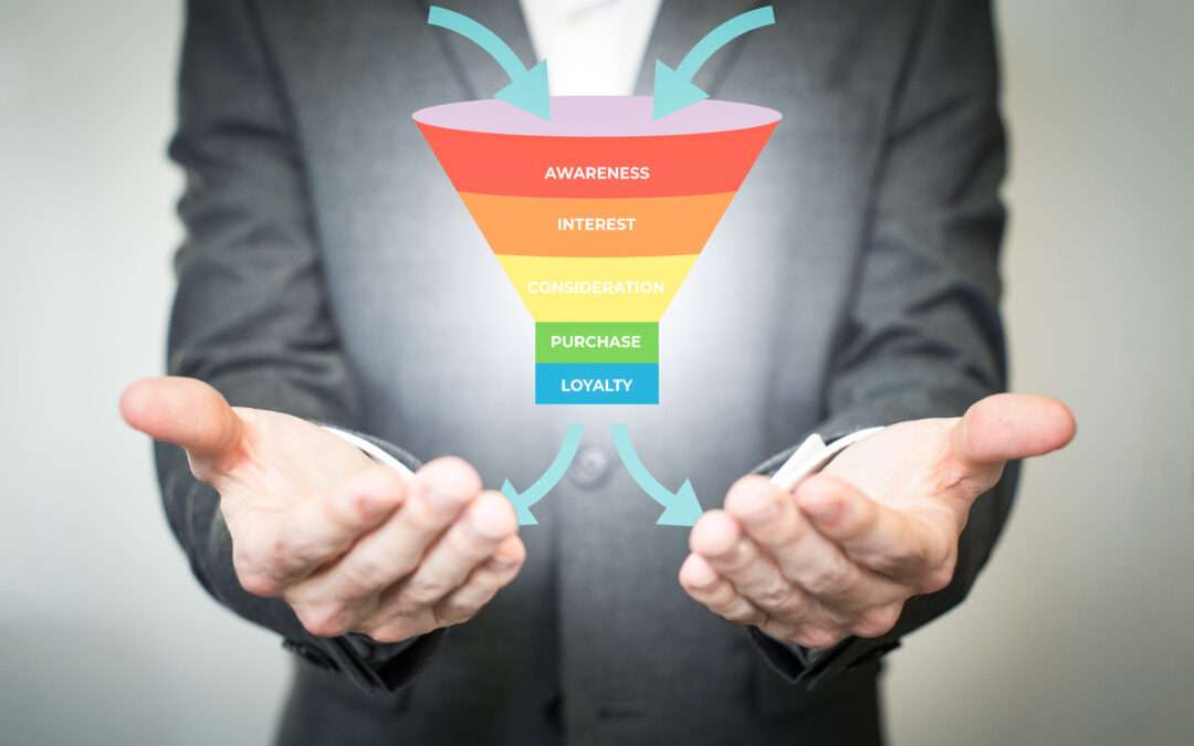 Building A Sales Funnel: 7 Steps To Whip Your Puny Site Into Shape
